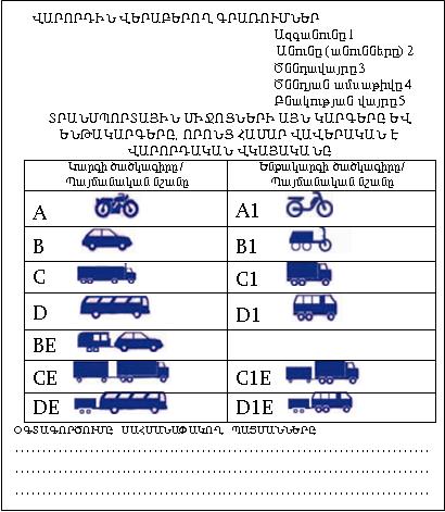 Ներմուծեք նկարագրությունը_321